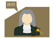 ԃ(xn)(w),I(y)ԃ(xn)(w),I(y)Ҏ(gu)ԃ(xn),Txԃ(xn),֙(qun),֪R(sh)a(chn)(qun),ͬԃ(xn)